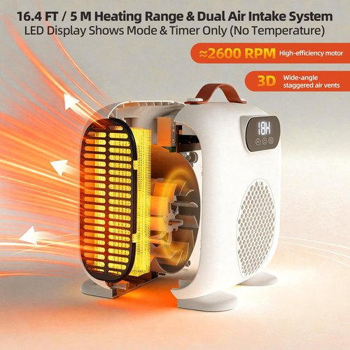 Gyrivav Space Heater, Portable Heaters for Indoor Use with Remote, LED Display, 18H Timer, 3 Modes, Vertical and Horizontal Use, No Temp Display, 1500W Fast Safety Heat for Bedroom, Home, Office