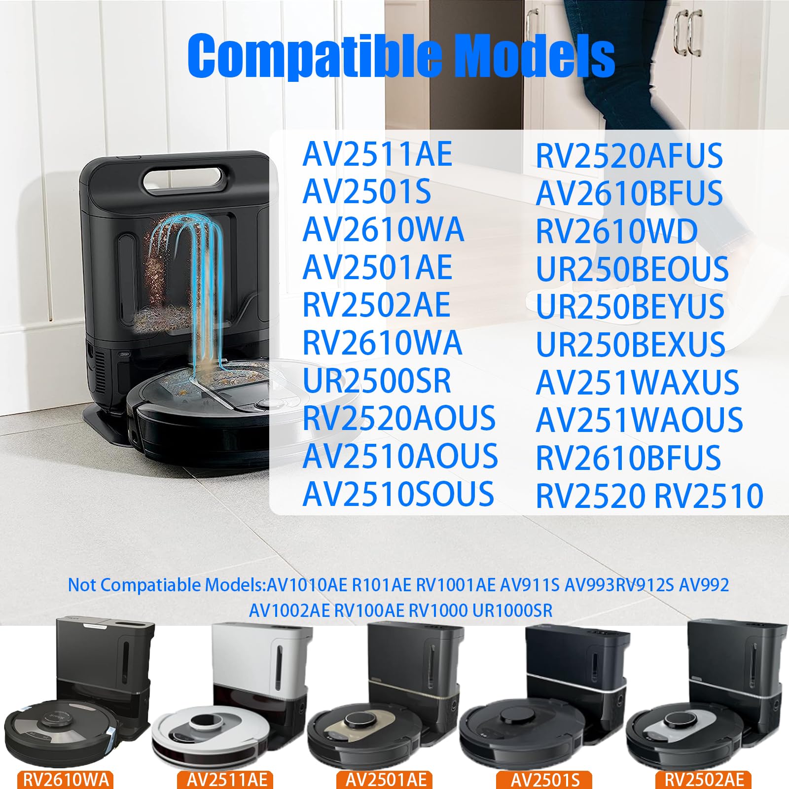 Replacement Parts for Shark AI AV2511AE AV2501S AV2610WA AV2501AE RV2502AE RV2610WA RV2520 AV2510 RV2520AOUS AV2510AOUS Vacuum Cleaner,Side/Sweep Brush Filter Main/Roller Brush Shell Clean Base Filter