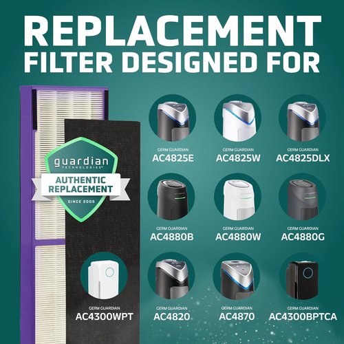 Germ Guardian FLT4850PT True HEPA Replacement Filter B - Pet Pure Treatment for C4900, AC4825 & More