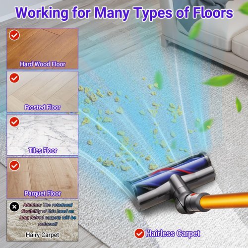 RONGJU Upgrade V11 V8 Head Replacement for Dyson V11 V8 V7 V10 V15 Cordless Vacuum Cleaner, Part No. 968266-02, 968266-04, 967483-01, 967483-03, 967483-04 for Dyson Head Replacement