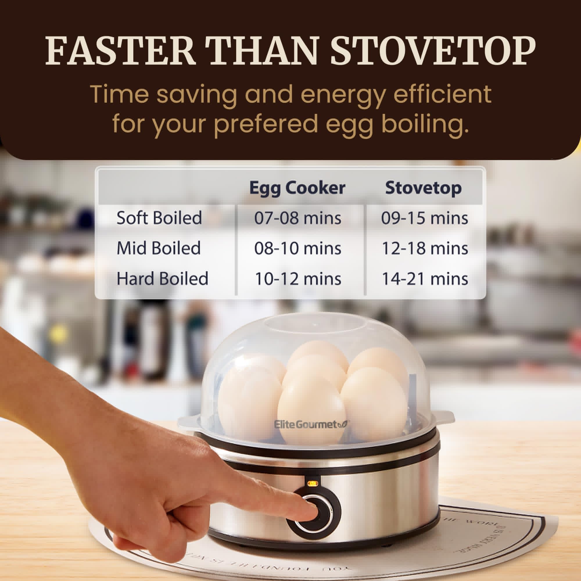 Elite Gourmet EGC855SS Easy Egg Cooker, 7-Egg Capacity, Soft, Medium, Hard-Boiled, Omelets, Poached Eggs, Plays Melody when Done, Auto Shut-Off, Measuring Cup, Stainless Steel
