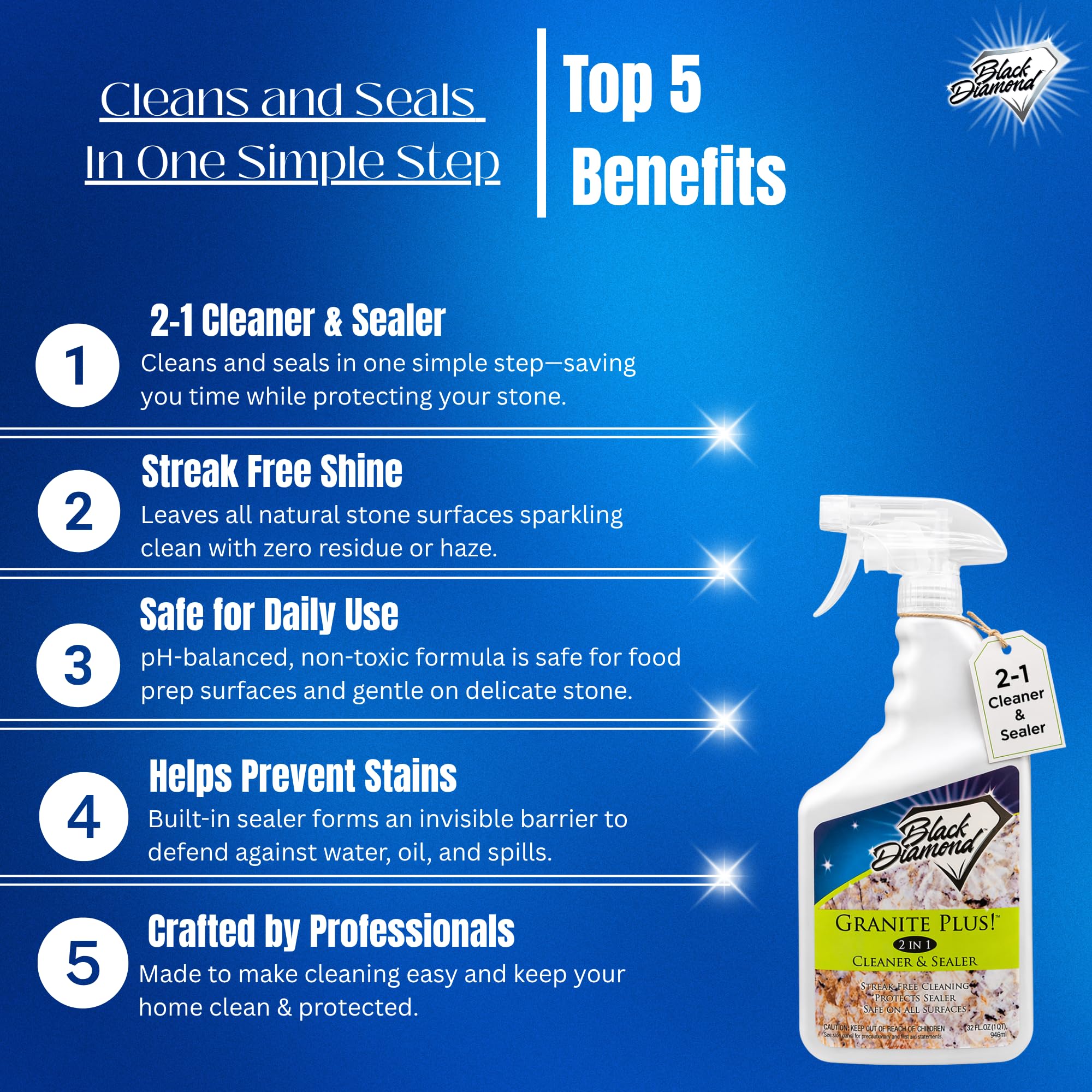 Black Diamond Stoneworks Granite Plus 2-in-1 Cleaner & Sealer, pH Neutral, Streak-Free Stone Cleaner for Granite, Marble, Quartz, Travertine & Limestone Countertops, Ready to Use (1-Gallon)