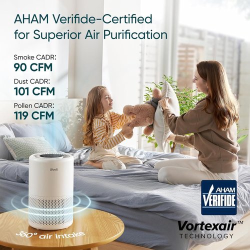 LEVOIT Air Purifier - Smart Voice Control with HEPA Filter | AHAM Verified, Ideal for Home & Bedroom, Core 200S-P, White