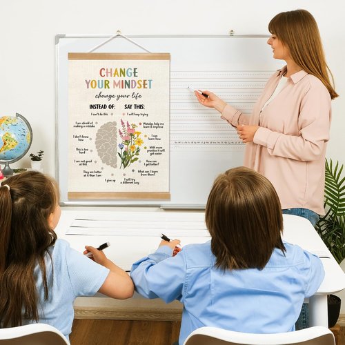 Change Your Mindset Wall Art Poster - Motivational Mental Health Decor for Therapy Offices & Counseling