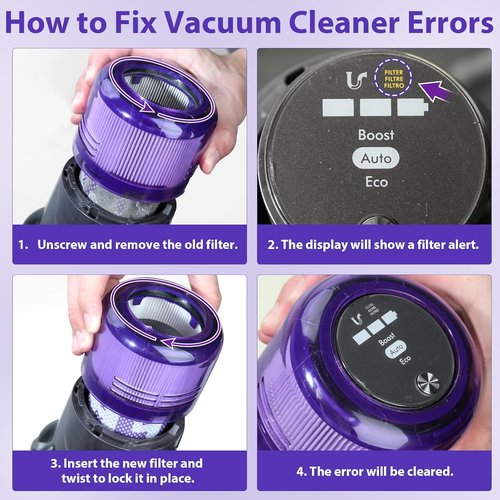 Lemige Vacuum Filters - 3 Pack Replacement for Dyson V11 & V15 Models | High-Performance Filtration
