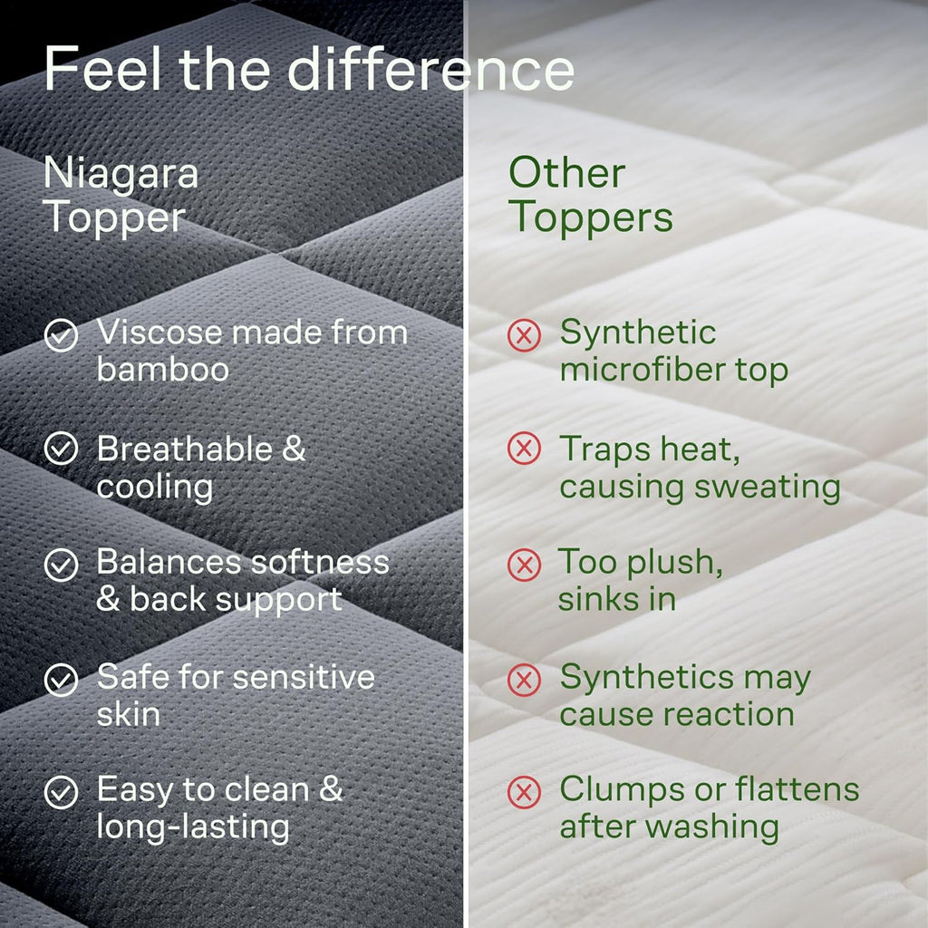 Niagara Sleep Solution Queen RV Size Mattress Topper - Ultra Soft Bamboo Pillow Top for Back Pain Relief | Naturally Cooling, Gray