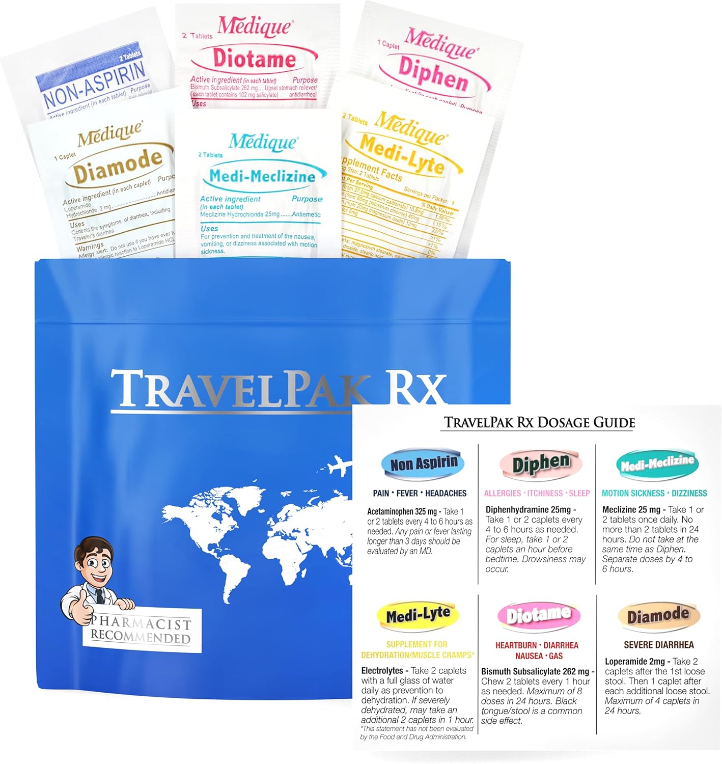 Skiennix Travel Essentials Medicine Kit - TSA-Approved Over-The-Counter Packets for Travel & Camping