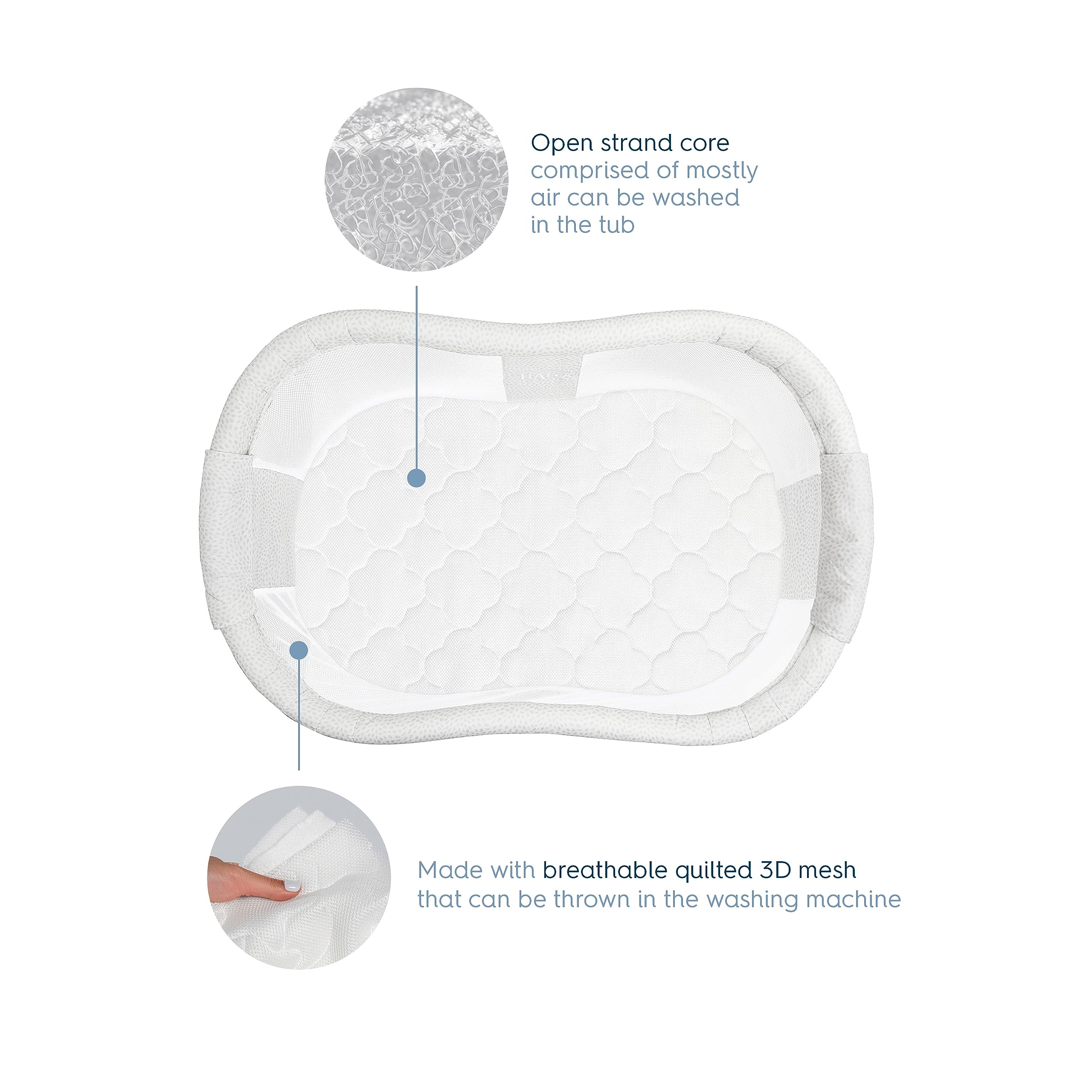 HALO DreamWeave Breathable Mesh BassiNest Pad – 100% Washable Cover and Core – Hypoallergenic, Non-Toxic Materials