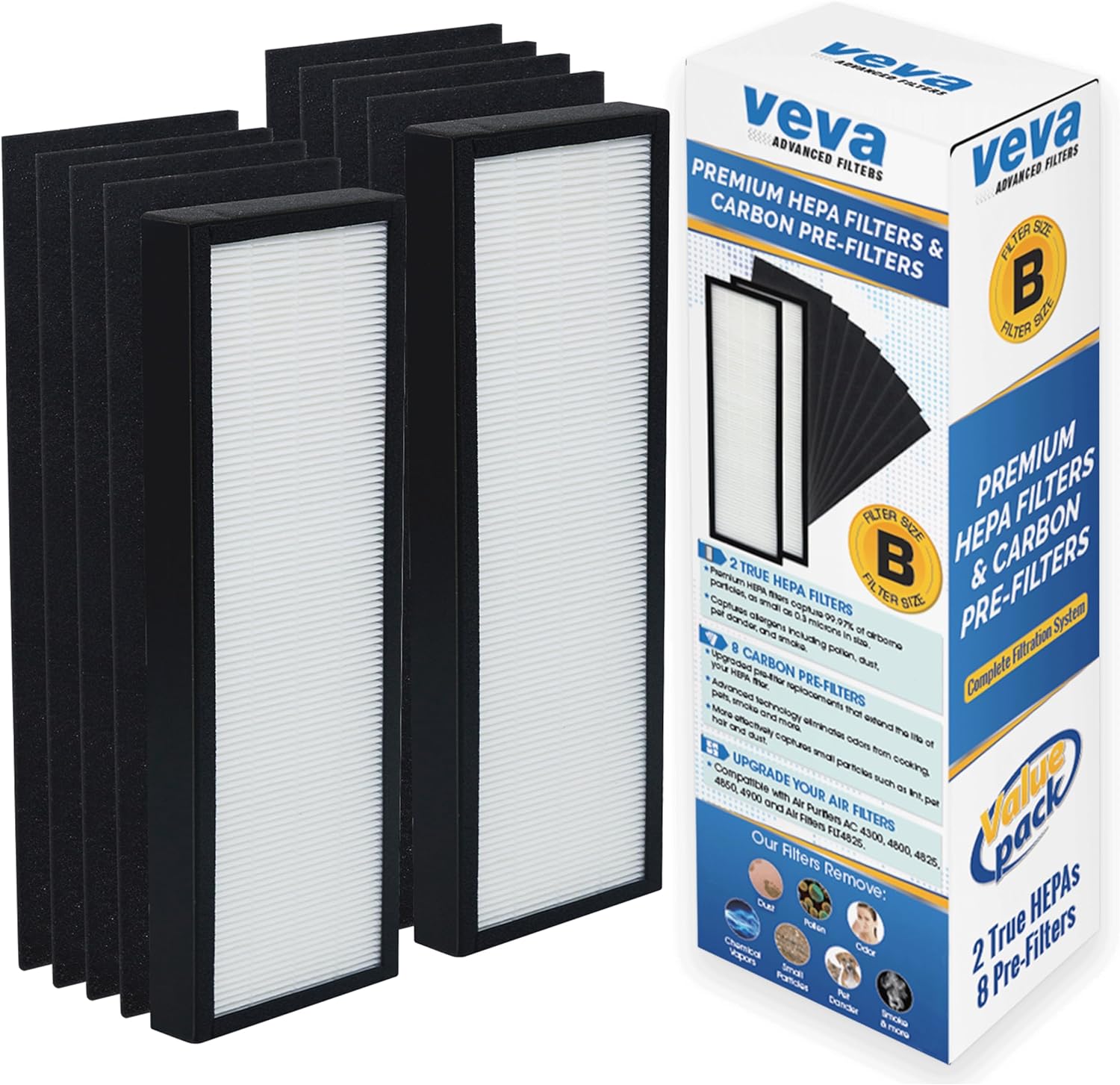 Veva HEPA Filter B - Compatible Replacement for Germ Guardian AC4825 | Pack of 2 HEPA Filters & 8 Carbon Pre-Filters