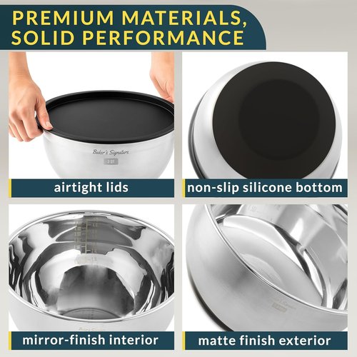 Baker's Signature Stainless Steel Mixing Bowls Set - 5 Sizes with Airtight Lids & Non-Slip Base | Black