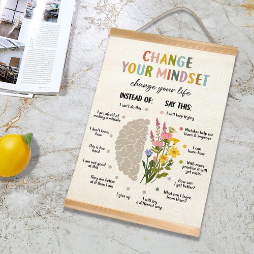 Change Your Mindset Wall Art Poster - Motivational Mental Health Decor for Therapy Offices & Counseling