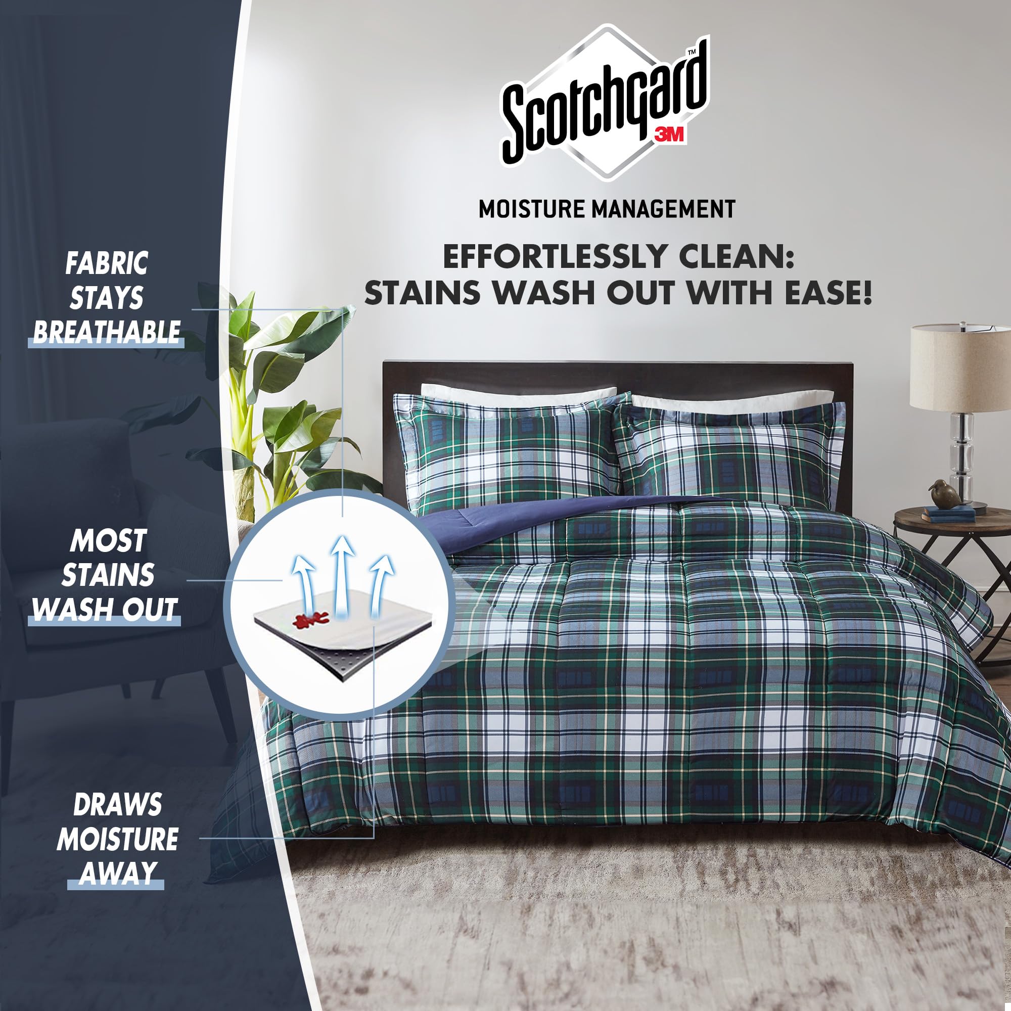Madison Park Essentials Parkston Plaid Comforter, Matching Sham, 3M Scotchguard Stain Release Cover, Hypoallergenic All Season Bedding-Set, Full/Queen, Navy, 3 Piece