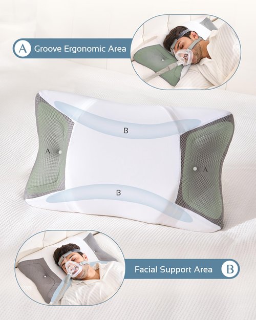 CPAP Pillow for Side Sleeping, Sleep Apnea Pillow for All CPAP Masks Users to Reduce Air Leaks & Masks Pressure, Memory Foam Pillow with Cooling & Breathable Pillowcase for Side Back Sleeper
