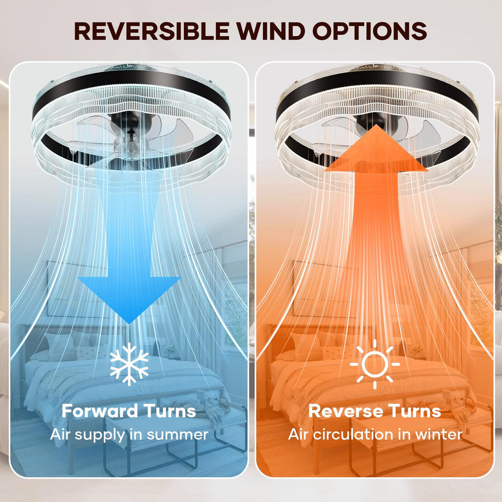 kejector Low Profile Ceiling Fan with Light,20 Inch Fandelier Ceiling Fans with Lights and Remote App Control,360°Oscillation Bladeless Flush Mount LED Fan Light for Bedroom Living Dining Room