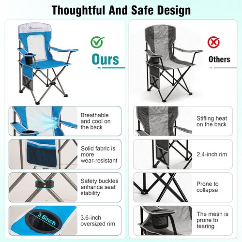 DIAMONDFORGE High Back Camping Chair - Portable Folding Design with Cup Holder & Side Pocket | Supports 300LBS