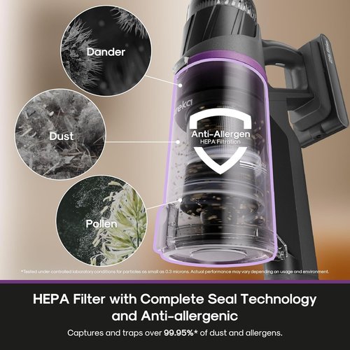 Eureka Cordless Stick Vacuum Cleaner - ReactiSense 440 | 60-Min Runtime, Anti-Tangle Brushroll, Perfect for Pet Hair & Hard Floors