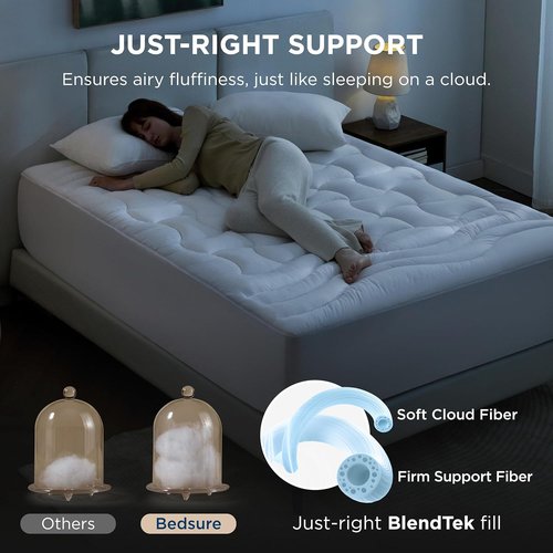 Bedsure Waterproof Mattress Protector - Quilted Fitted Pad for Queen Size Beds | Noiseless, Machine Washable, White, 60x80 Inches