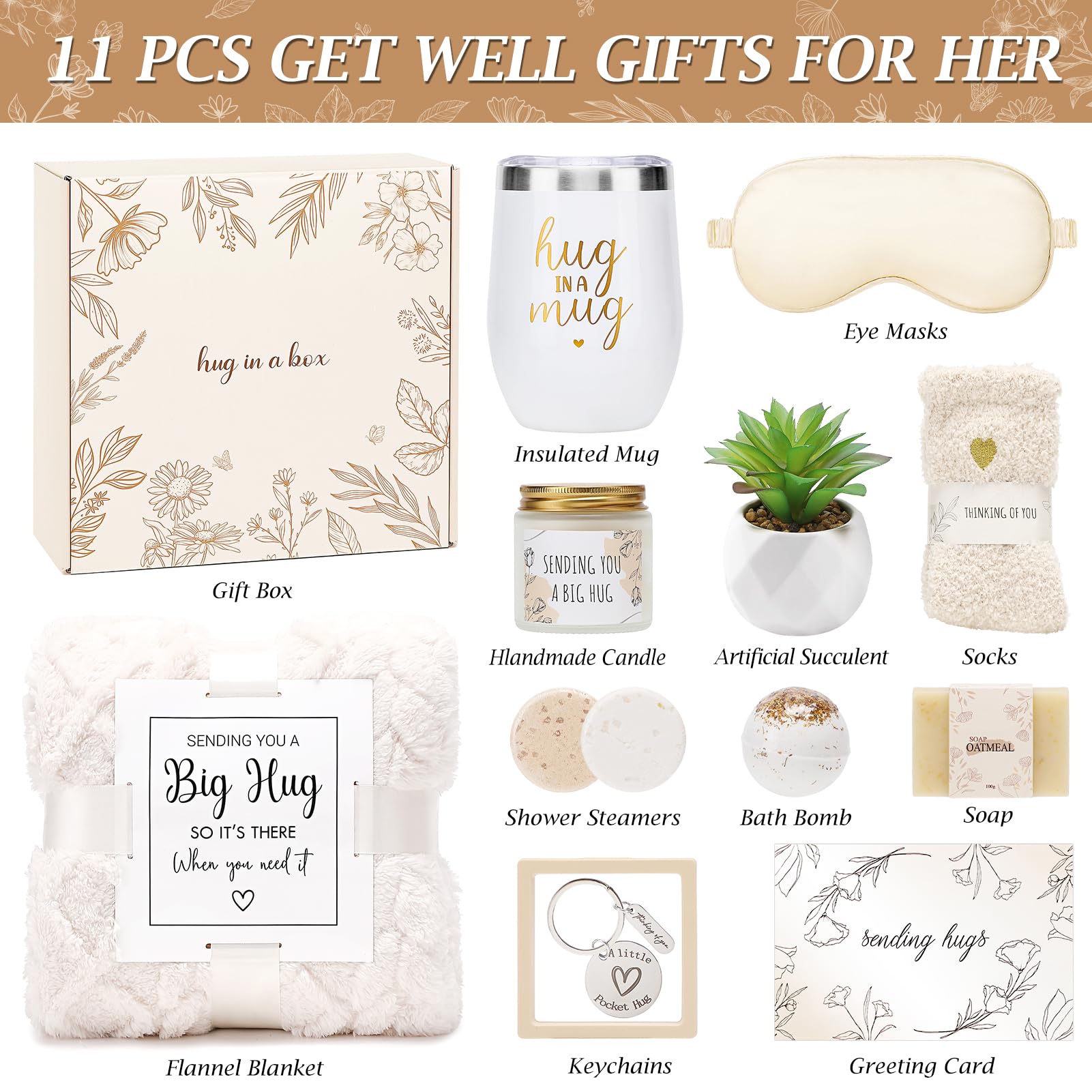 Sympathy Gift Baskets Sympathy Gifts for Loss of Loved One Hug in a Box for Women Bereavement Gifts Ideas Get Well Soon Gift Condolence Basket Miscarriage Thinking of You Care Package for Women