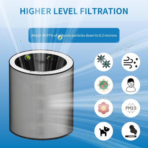 Alvamoyle C610 Replacement Filter Z, 1712-0121-00 Compatible with Winix C610 Air Purifier, Z Filters, 2 Pack