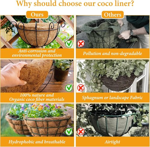Legigo 8-Inch Coco Fiber Hanging Basket Liners - 100% Natural Round Replacement for Flowers & Vegetables