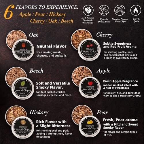 Old Fashioned Smoker Kit, Whiskey Smoker Kit, Gifts for Men Dad Him Stocking Stuffers, Smoker Box with Food Tray, 6PCS Flavor Wood Chips, Cocktail Smoker Kit (Butan Not Required)