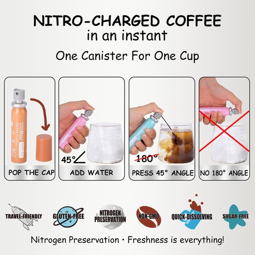 Coffee to the Moo Nitro Cold Brew Coffee Concentrate - Mix Pack (KETO, Collagen & Mushroom Coffee) | Instant Iced or Hot | Pocket/Purse Sized, Travel & Gifts Friendly | Makes 12 Cups