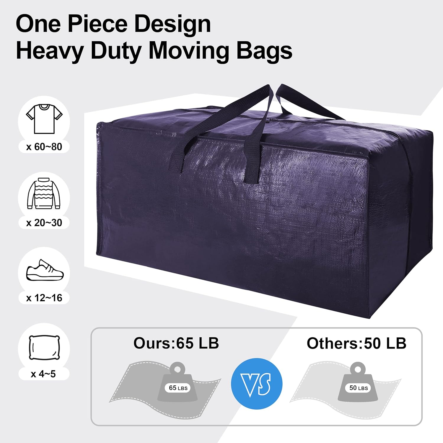 VELVETSURE Extra Large Heavy Duty Moving Bags - Durable Storage Totes with Backpack Straps & Zippers | Set of 6, Blue