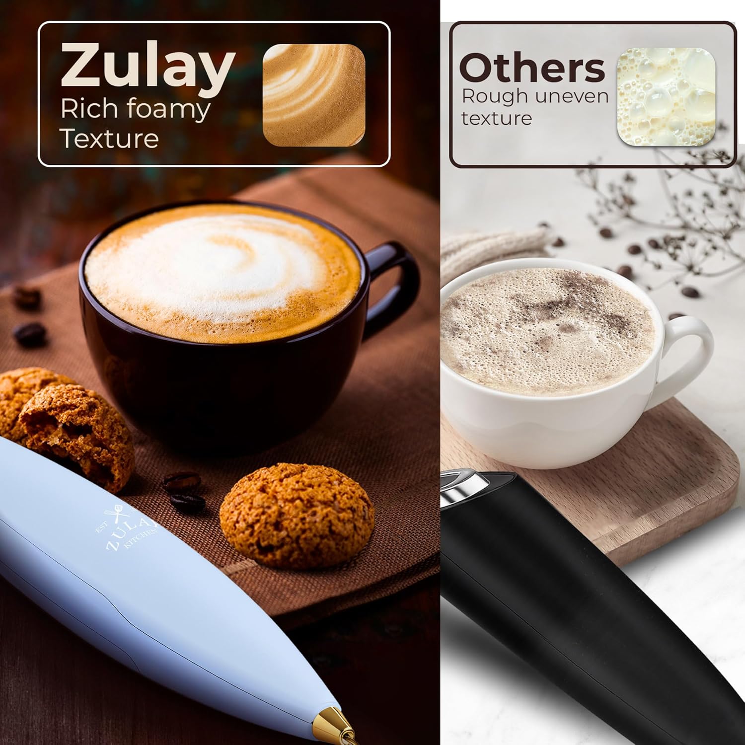 Zulay Kitchen Tornado Triple Whisk Milk Frother - Handheld Foam Maker for Coffee & Lattes - Lavender Color with 4 Duracell Batteries