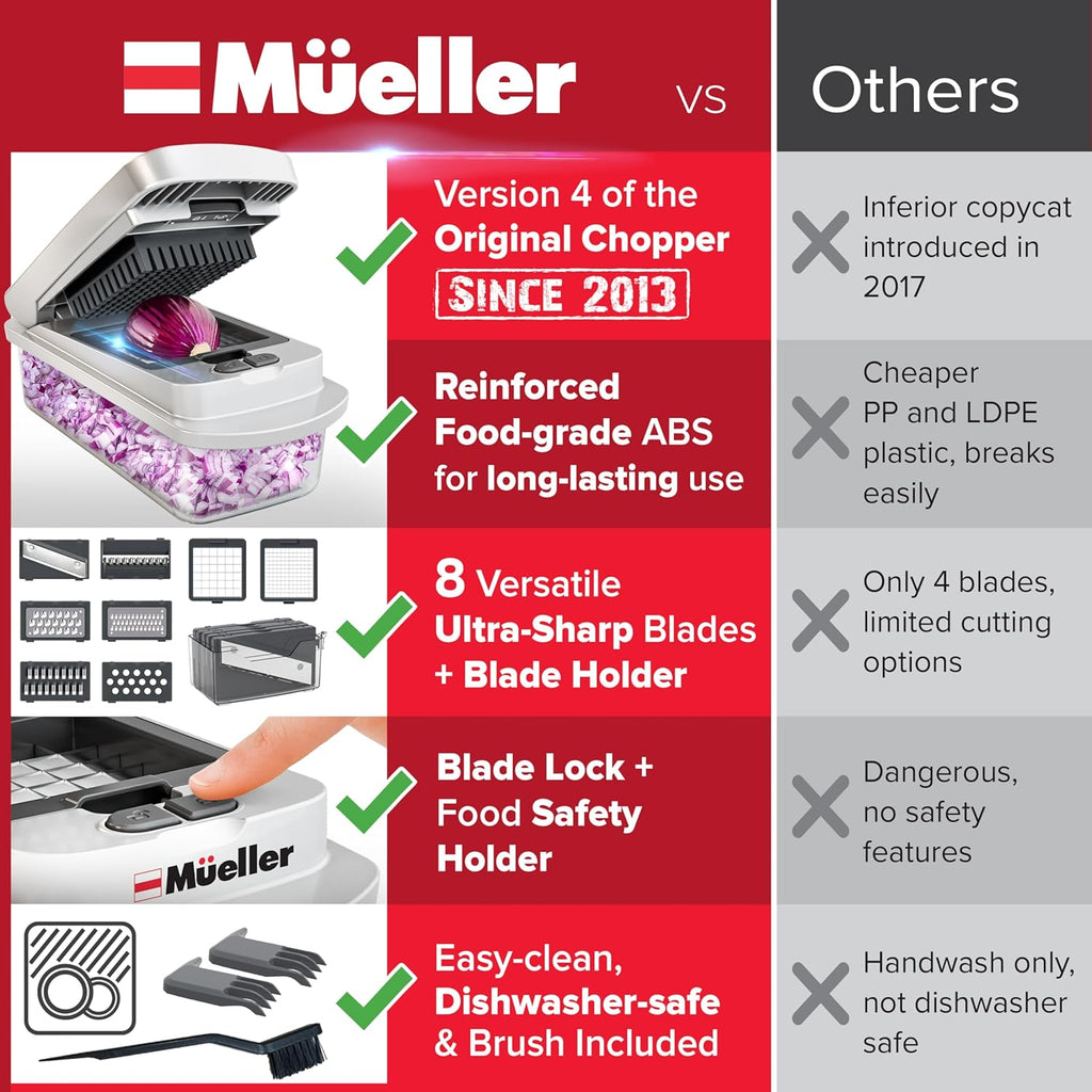 Mueller Vegetable Chopper - 10-in-1 Mandoline Slicer with 8 Blades & Container for Easy Food Prep
