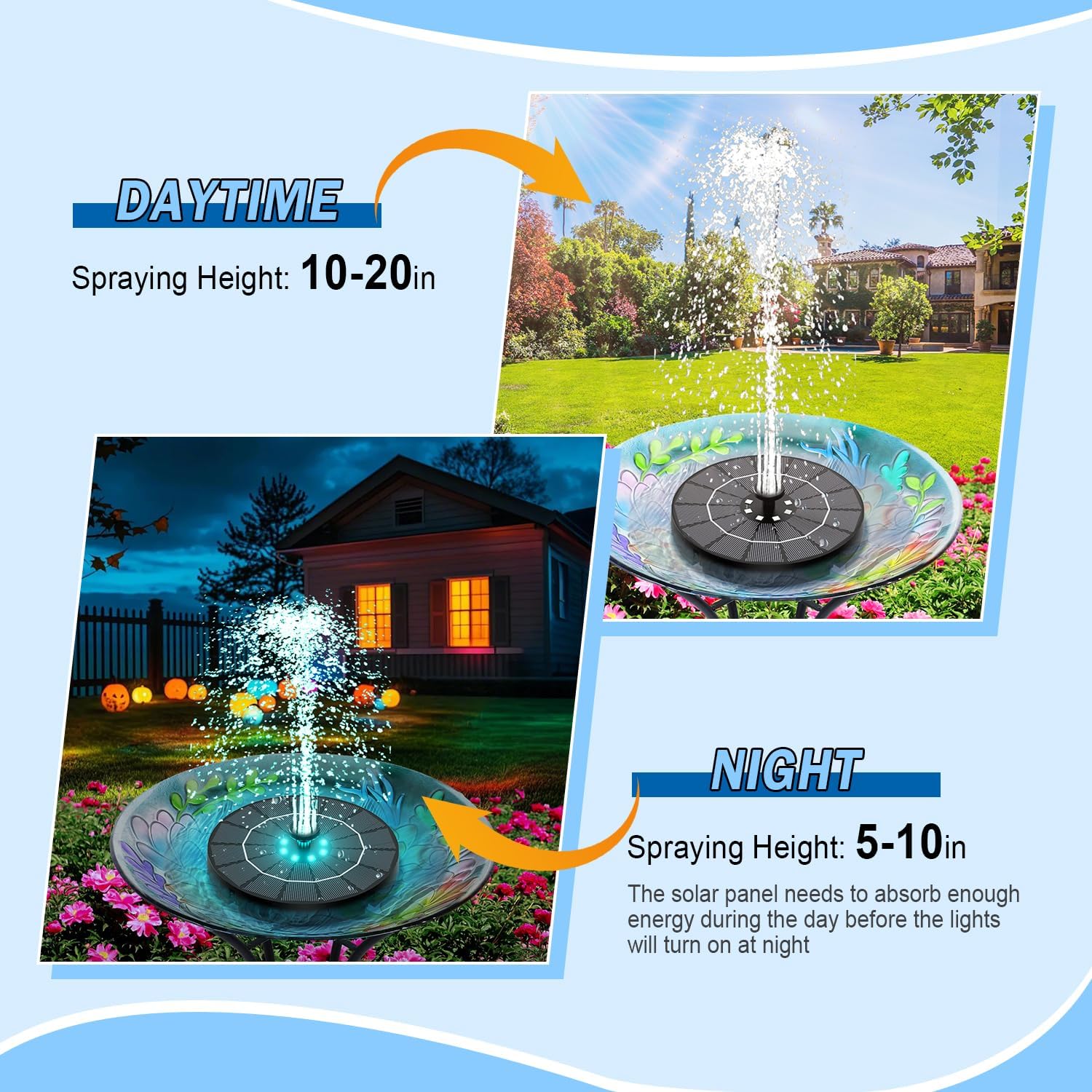SZMP Solar Water Fountain - 3.5W Bird Bath Pump with Color LED Lights & 7 Nozzles | Outdoor Garden Feature