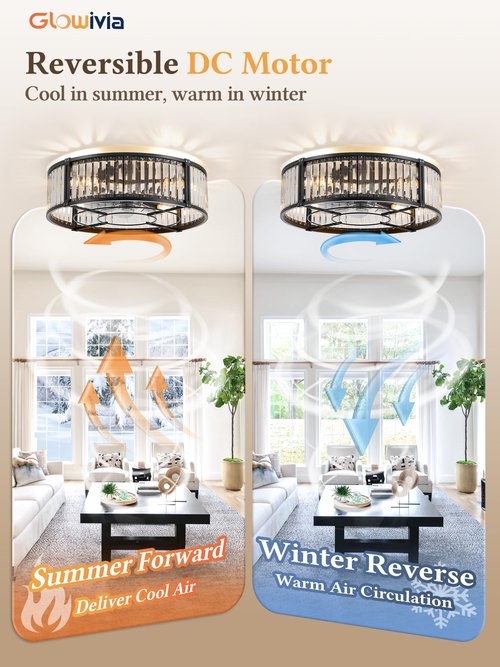 20 Inch Fandelier Ceiling Fan with Light, Crystal Chandelier Ceiling Fans, Caged Ceiling Fan with 6-Speeds, 1/2/4/8H Timer, Quiet DC Motor, Black Flush Mount Ceiling Fans for Bedroom, Living Room