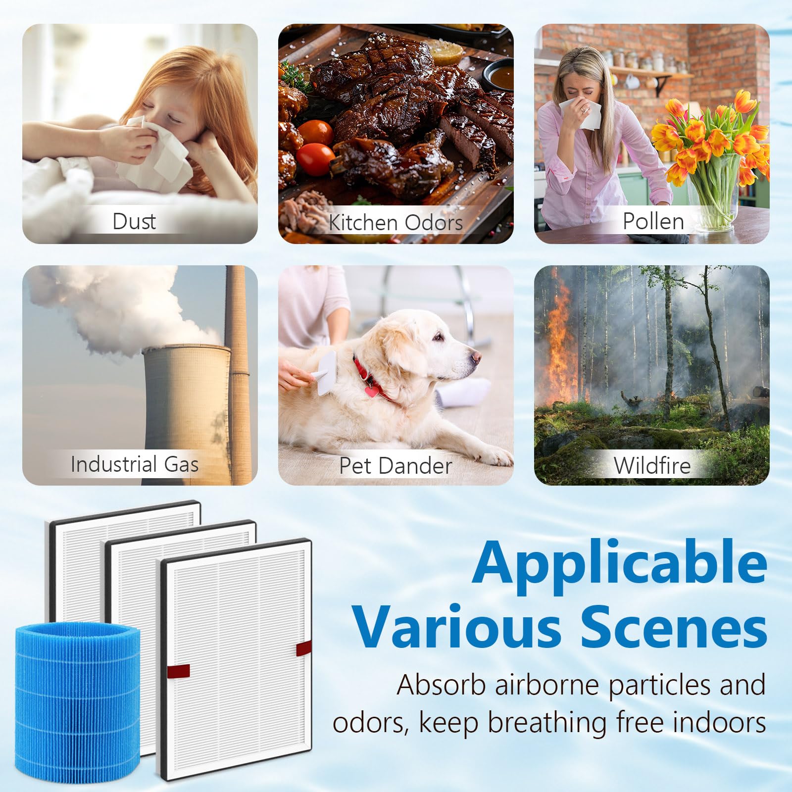 Harebery DH3i Replacement Filters Compatible with Blueair 2-in-1 Purify + Humidify | 3 Particle Filters + 1 Wick Filter
