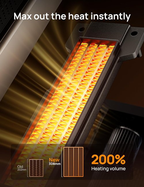DREO Space Heater - Fast Portable Room Heater with Remote & Thermostat | 3 Modes, Overheat Protection, Gold