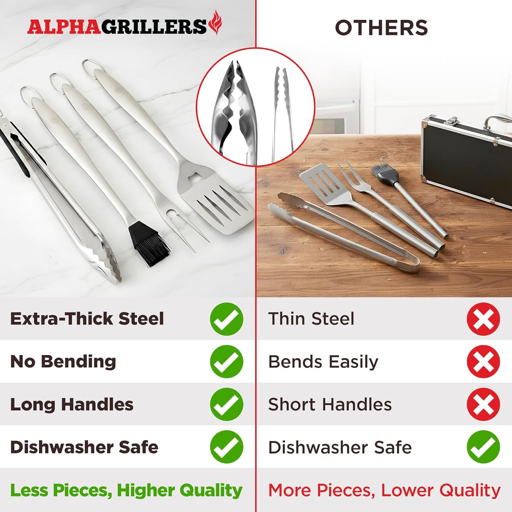 Alpha Grillers Grilling Accessories Set - Premium BBQ Tools with Spatula, Fork, Brush & Tongs - Perfect Gifts for Men