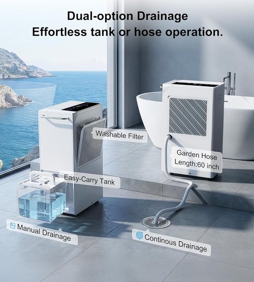 Landeagle 5500 Sq. Ft Dehumidifier - 100 Pint/Day with Smart Humidity Control & 1.6 Gal Tank