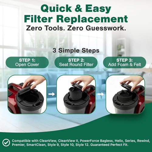 Round Washable Replacement Vacuum Filters Compatible with Multiple Bissell Parts # 2031183, 2031085ES, 203108532065, 32064 & 32065 (Vaccum Filter + Kit) - by Think Crucial