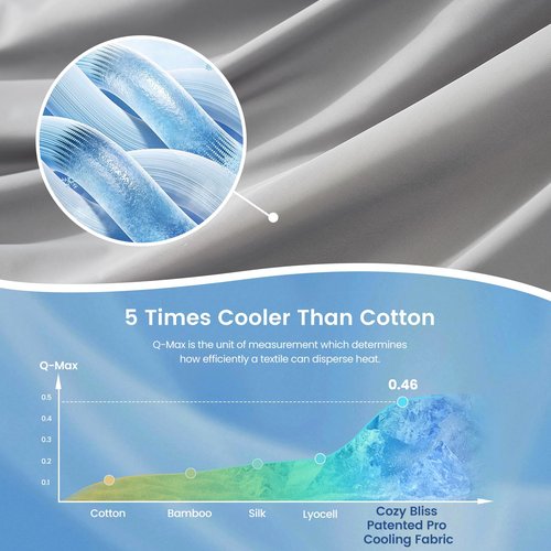 Cozy Bliss x Sorona® Viscose Natural Fiber Cooling Comforter Queen Size, Reversible Silky Smooth Cooling Blanket with Q-Max＞0.45 for Hot Sleepers & Night Sweats, Cool Grey, 90"x90"