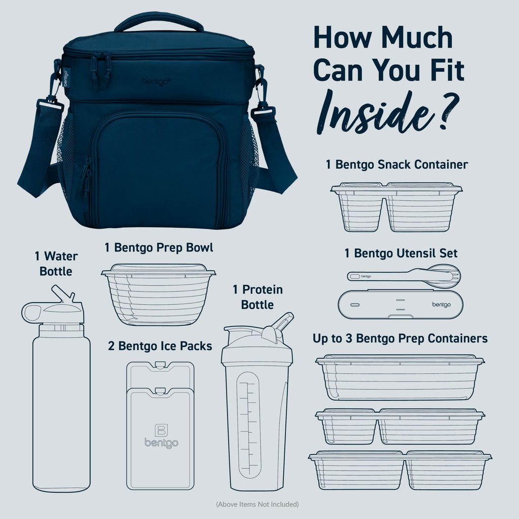 Bentgo Prep Deluxe Insulated Multimeal Bag - Lunch Box Bag, Holds 5 Meals, Premium Insulation up to 8 Hrs, Durable, Water-Resistant - Large Capacity For Adult Meal Prep (Navy Blue)
