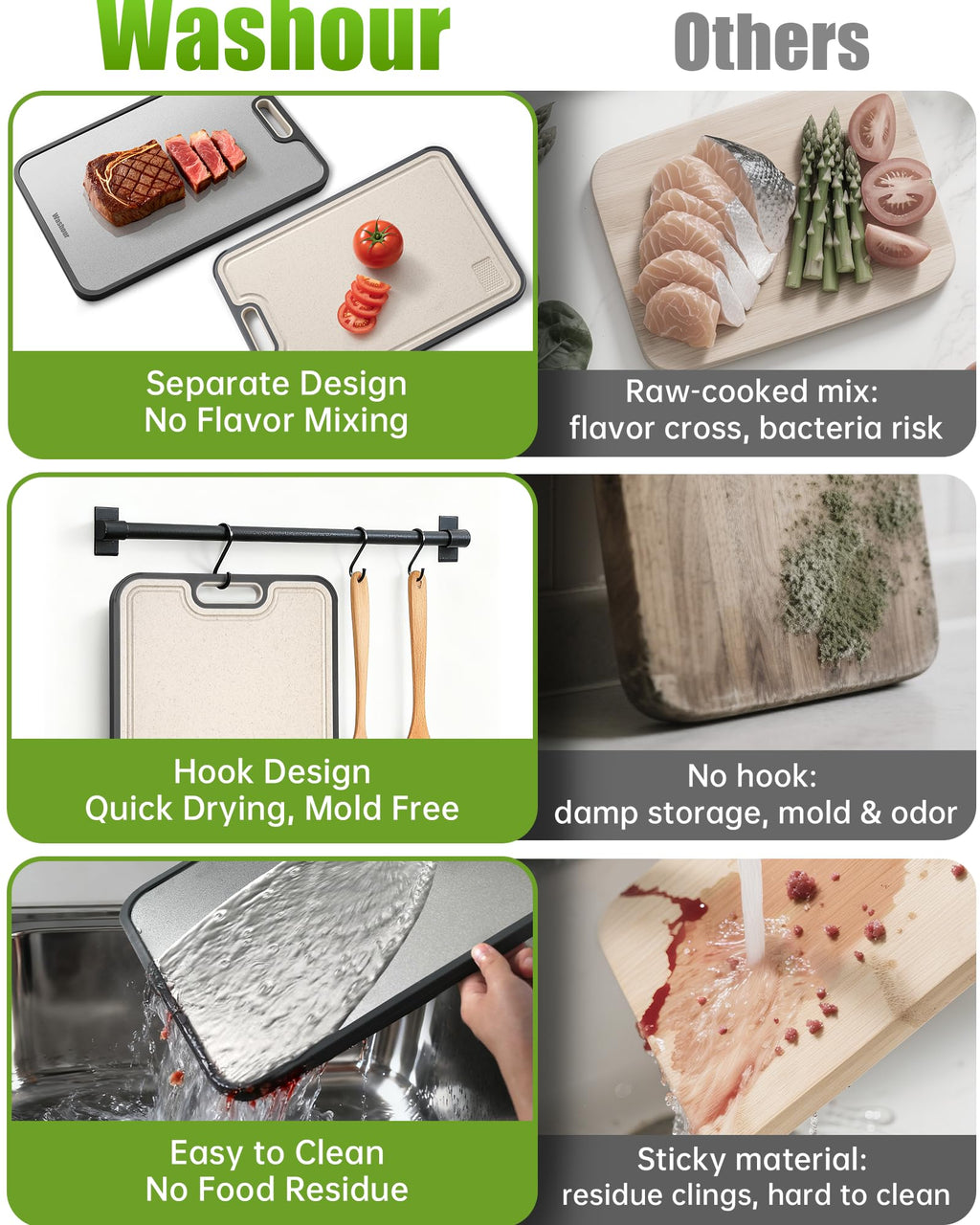 Washour Stainless Steel Cutting Boards for Kitchen, Non Toxic 2-in-1 Cutting Board Double Sided, Food Grade Chopping Boards for Fresh Meat Vegetable, Easy to Clean Large Size 16”×11”