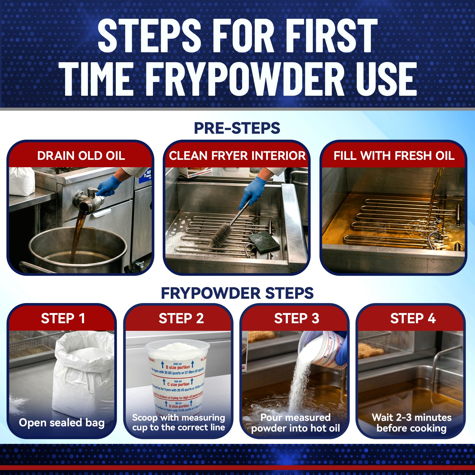 MirOil L103 Fry Powder Oil Stabilizer and Filter Aid, Case of 3 Gallons of Fry Powder, Remove Fryer Oil Contaminant, Save Grease & Remove Carbon Deposits, Reduce Usage, Deep Fryer Cooking Grease Saver