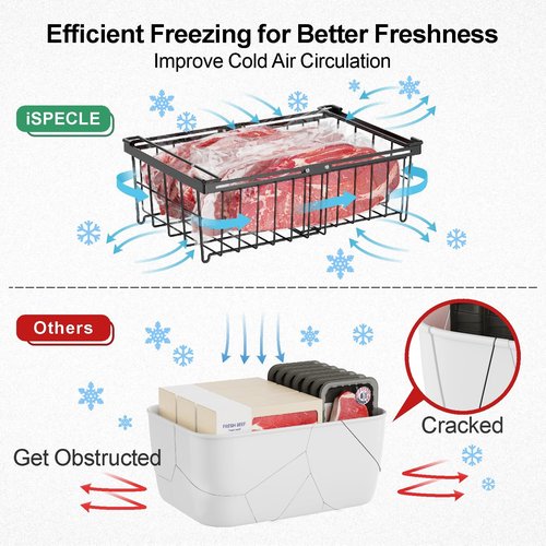 iSPECLE 4 Pack Freezer Organizer Bins, Adjustable Wire Baskets for 10 to 20 Cu.Ft Chest Freezer, Stackable Storage with Handles, Deep Freeze Organizer for Meat & Vegetables, Black