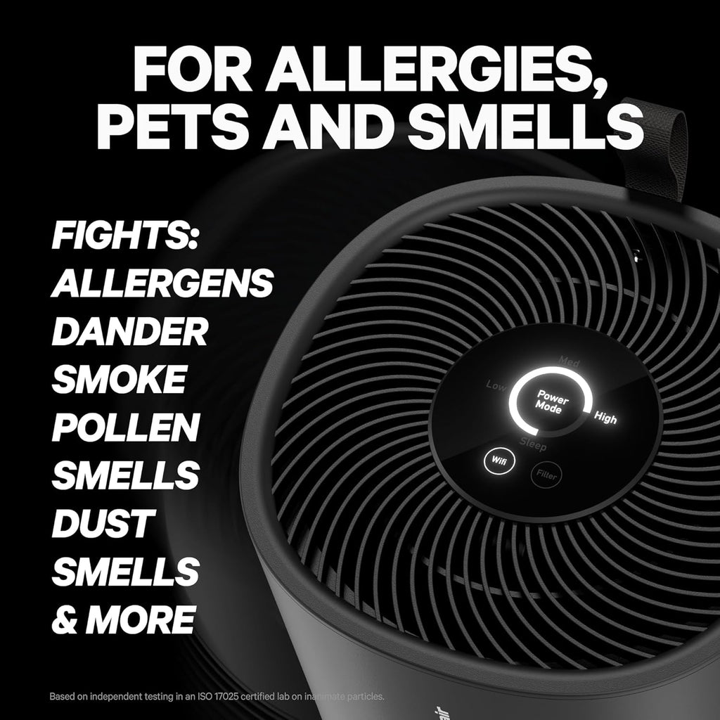 PuroAir HEPA Air Purifiers for Large Rooms - Filters 99.9% of Pollutants | Covers Up to 1,600 Sq Ft