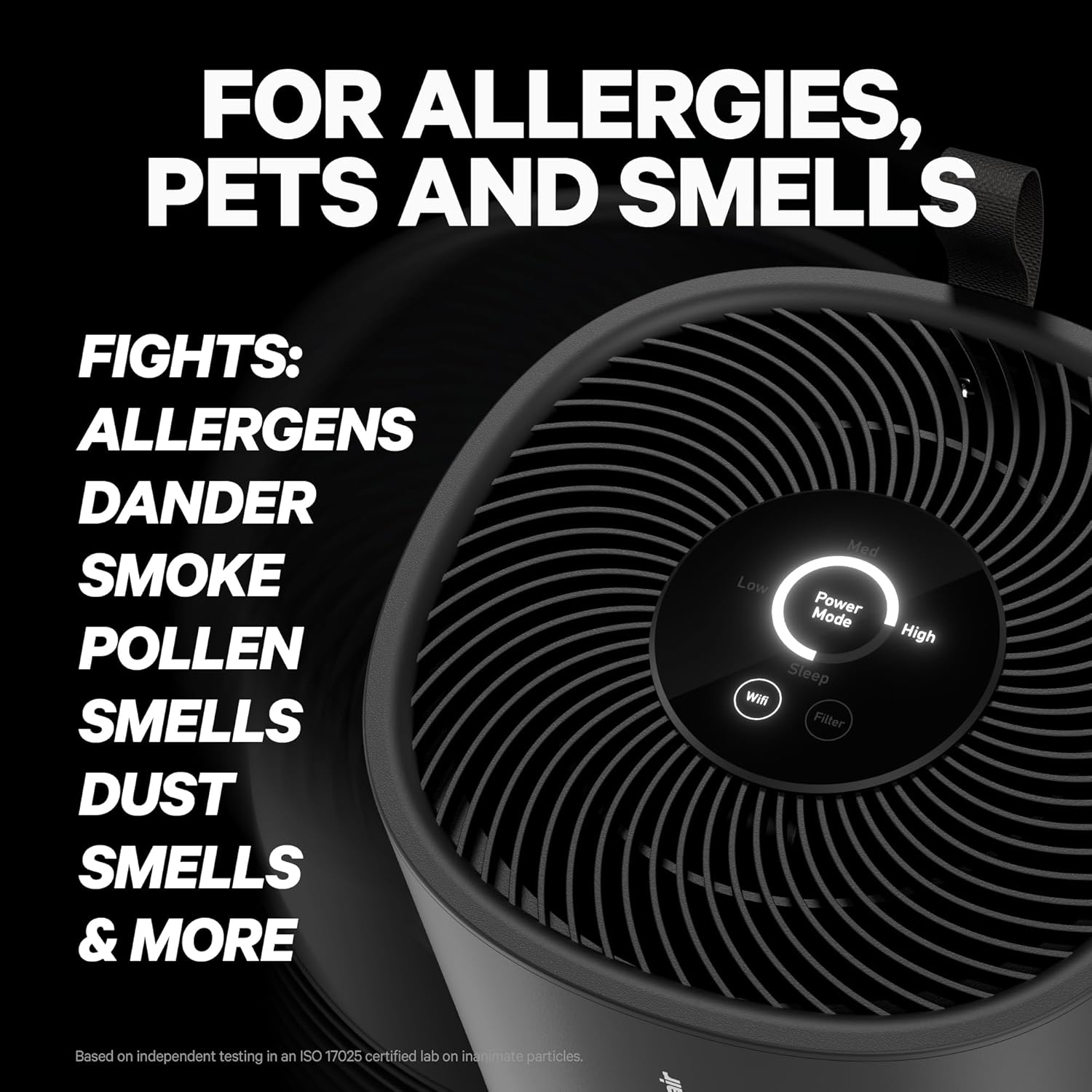 PuroAir HEPA Air Purifiers for Large Rooms - Filters 99.9% of Pollutants | Covers Up to 1,600 Sq Ft