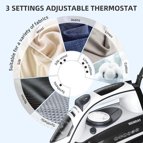 IRONDAY 1700W Steam Iron - Fast Heat-Up in 20 Seconds, Non-Stick Ceramic Soleplate, Auto-Off Feature
