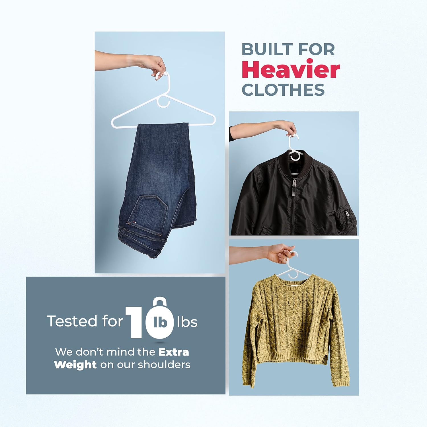 Neaties Heavy Duty Clothes Hangers - 36 Pack | 8lb Capacity Plastic Hangers for Adult Clothing - Durable White