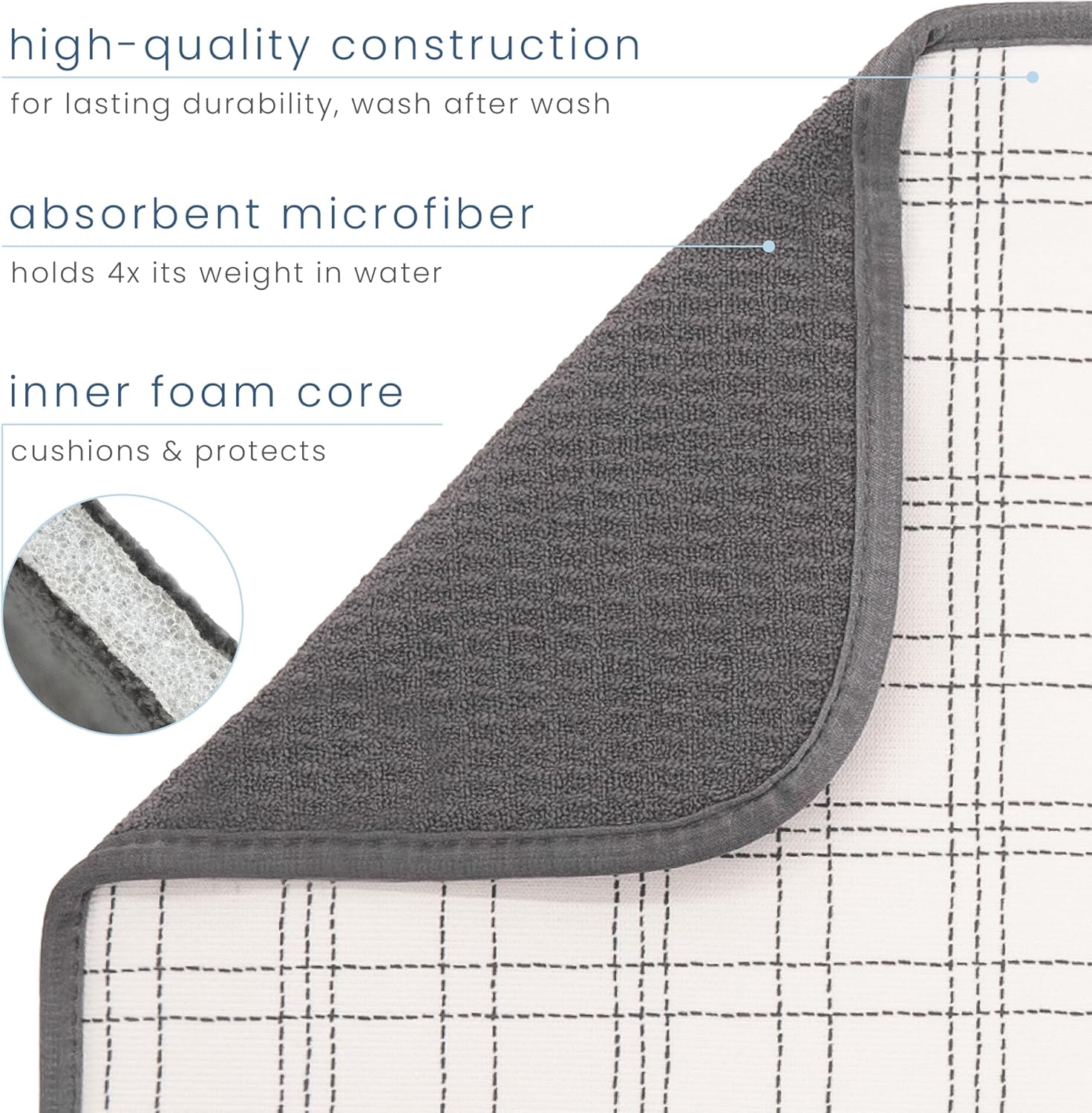 S&T INC. XL Dish Drying Mat - Absorbent Microfiber Kitchen Counter Pad | 18” x 24” Stitched Plaid