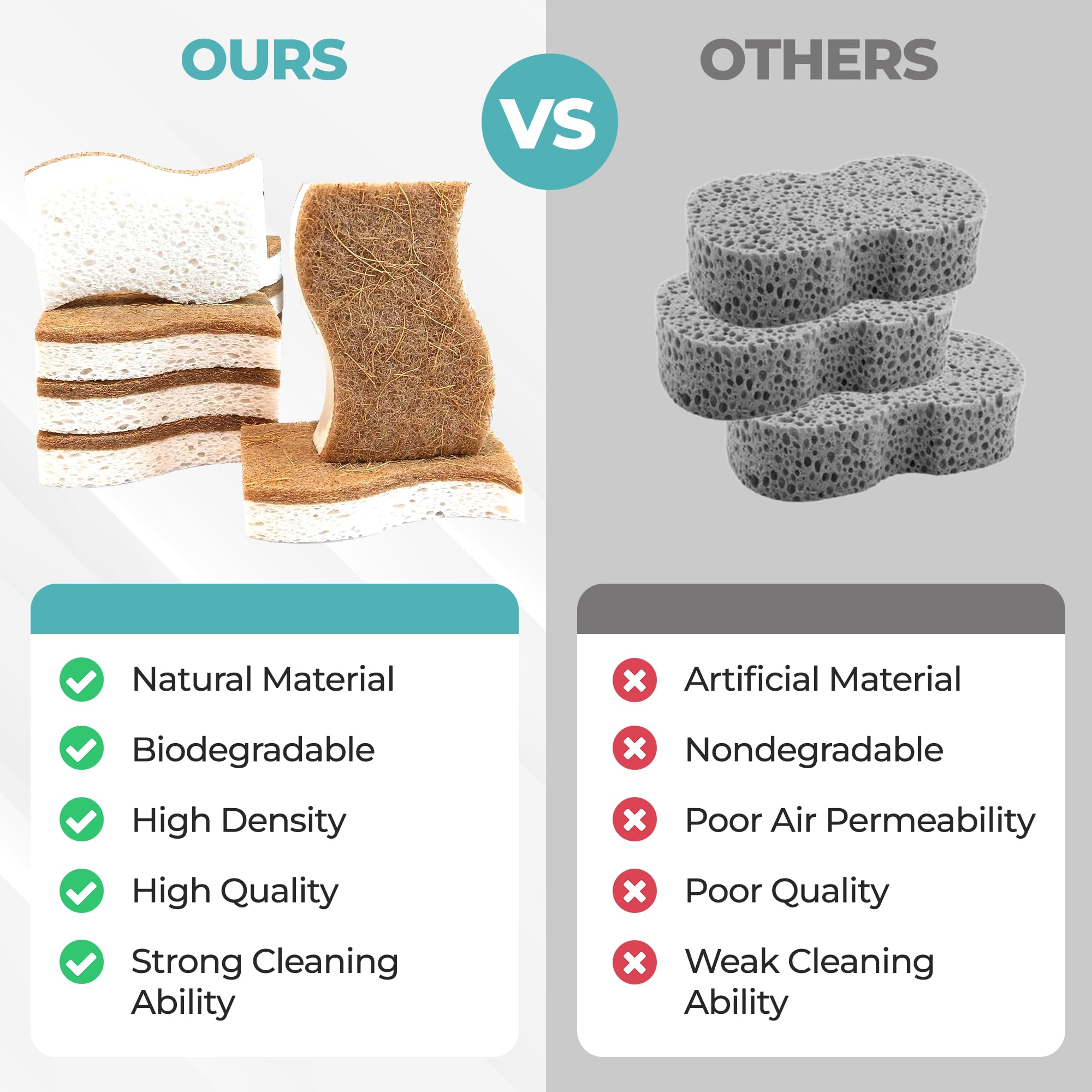 Purely Calm Plant Based Natural Sponge - Pack of 12 Cellulose Sponges, Safe on Non-Stick Cookware, Dual Sided Dish Sponge for Washing Dishes, Kitchen and Household