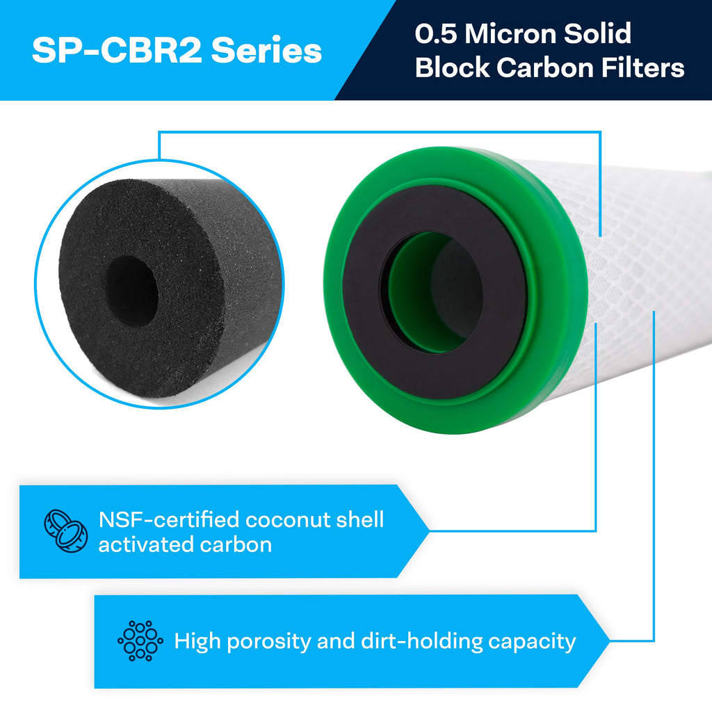 SpiroPure 10x2.5 0.5 Micron Carbon Water Filter CBR2-10 SMCB-2510 (12 Pack)
