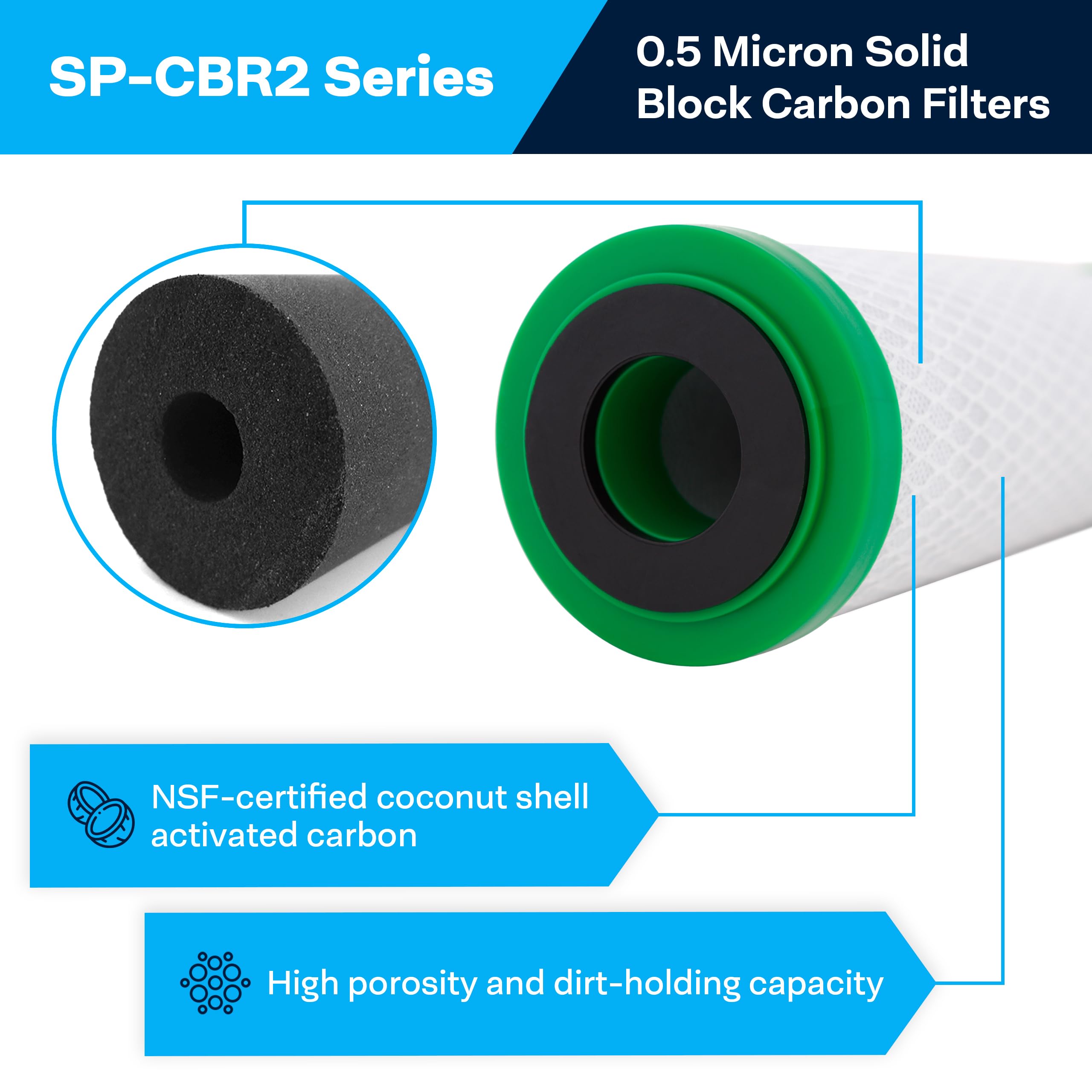 SpiroPure 10x2.5 0.5 Micron Carbon Water Filter CBR2-10 SMCB-2510 (12 Pack)