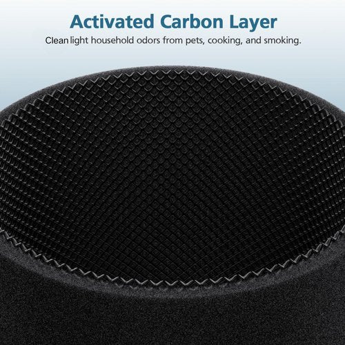 2 Pack AC300 Replacement Filter Compatible with Purivortex AC300 Air Purifiers, 3-Stage High Efficiency Filter, White